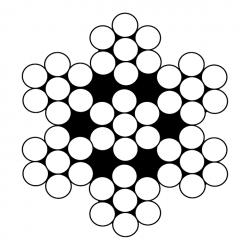 7x7-paslanmaz-celik-halat-250x250